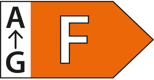 F_classificazione_energetica_colori